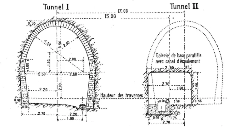 Fig-  2.  —  Tunnel  du  Simplon.  —  Profil-type  du   tu n n el  I  et  galerie  parallèle  avec  canal  d ’écoulem ent.
