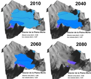 Figure 9: a) Calculated melt water runoff from the surface of the Plaine Morte in 2011 and 2012