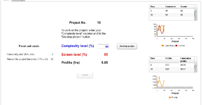 Figure A2.2.1. Sample of game screen. 