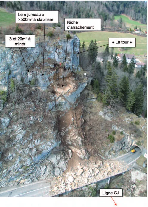 Figure 2: la niche d’arrachement et l’accumulation sur la H18 à  l’ouest du tunnel de La Roche (hélicoptère 20.03.2008).