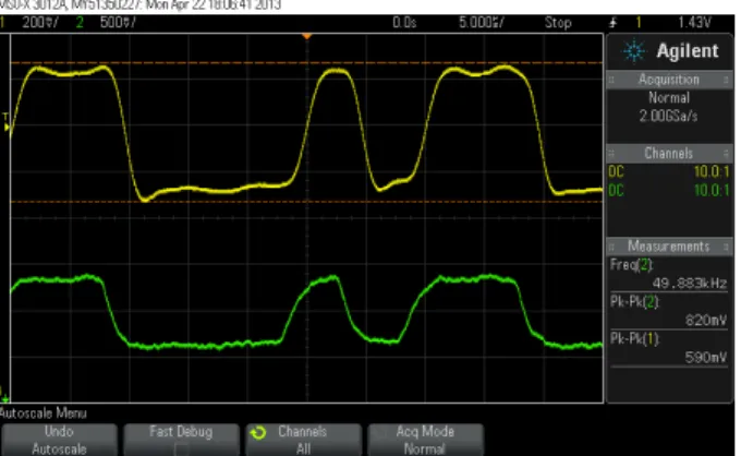 Figure 4.18: Signal before and after filter at 2,3 m (LFSR) with new LC filter