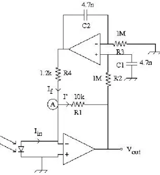 Figure C.1: Ambient light rejection circuit