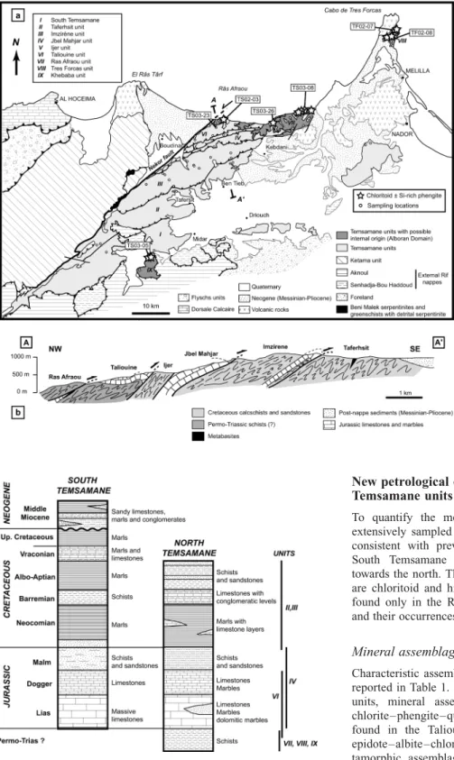 Fig. 2. (a) Geological map of the Temsamane units (modified after Frizon de Lamotte 1987) showing sampling locations and index mineral assemblages (for location see Fig