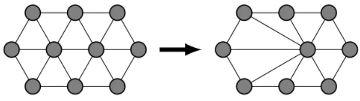 Figure 2.5: Topological operator: half-edge collapse