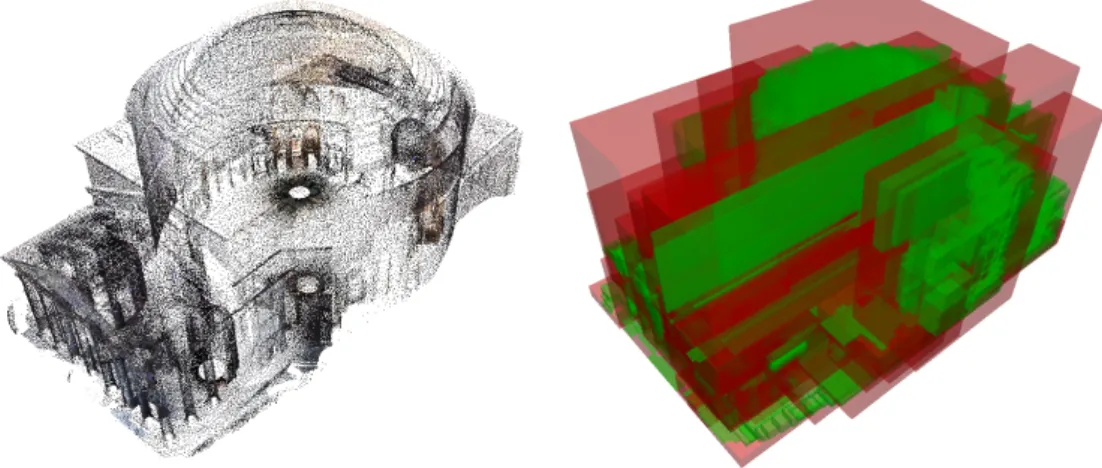 Figure 3.2: The point cloud representation of the Pantheon and the corresponding min- min-imum bounding regions in the X -Tree representation