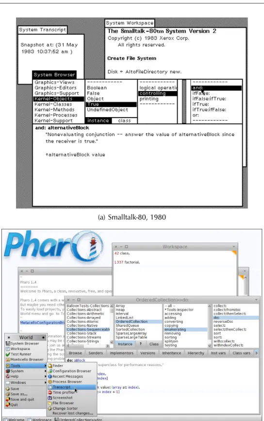 Figure 2.1. Basic tools included in Smalltalk, from the original Smalltalk-80 to the modern Pharo IDE