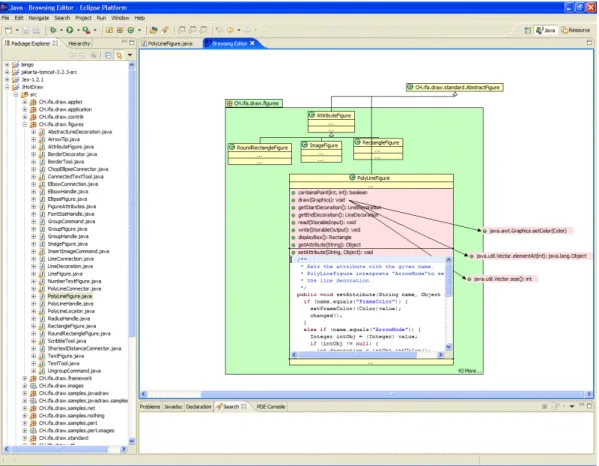 Figure 2.3. Relo