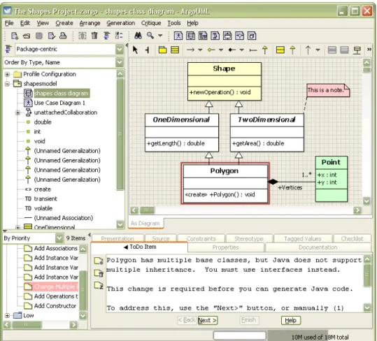 Figure 2.7. Argo UML: a complete UML environment