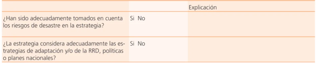 Tabla 5 Formulario de reporte propuesto para analizar si ya se considera los riesgos de desastre en la estrategia.