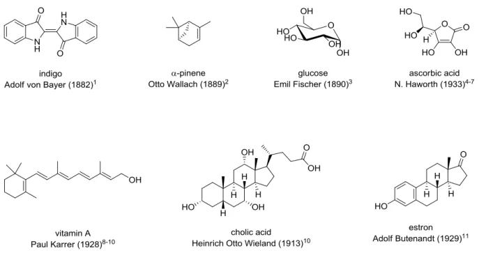 Figure  1.  Natural  products  isolated  and  fully  described  using  exclusively  a  chemical  approach