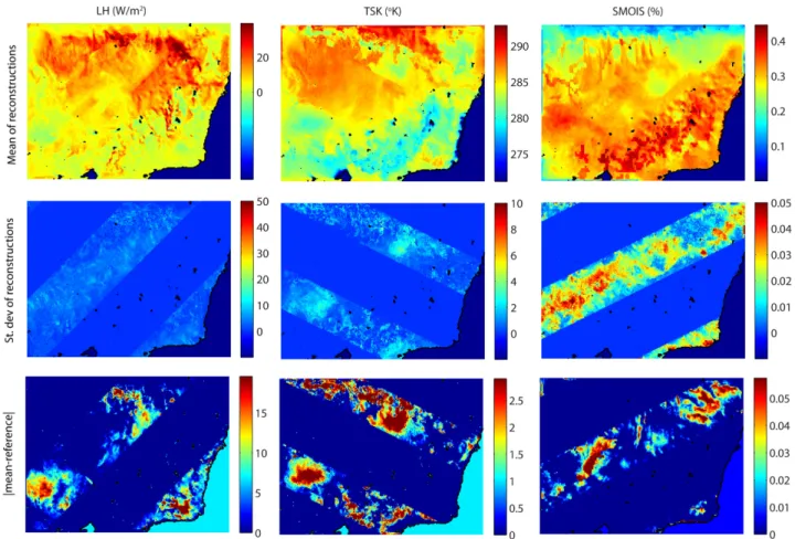 Figure 6. Gaps resulting from imposition of orbital characteristics. (top) Scatterplots and (bottom) errors in the three reconstructed variables of (from left to right) latent heat (LH), surface temperature (TSK), and soil moisture (SMOIS) for all reconstr