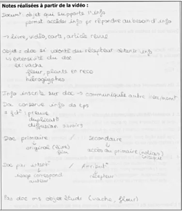 Figure 2 : Trace de l’étudiant (E39)