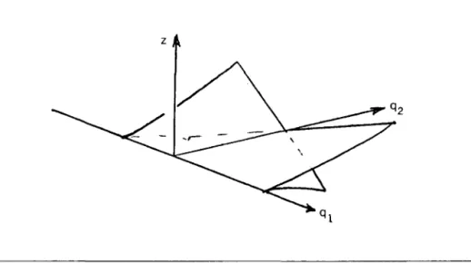 Figure 4. Le parapluie plié.