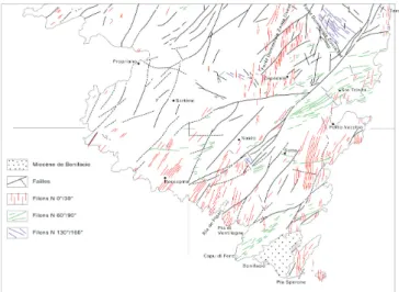 Figure 3 - Schéma montrant l’organisation du complexe filonien tardi- à post-orogénique en Corse du Sud