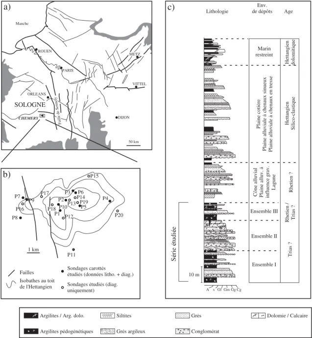 Fig. 1 - a) Localisation du site de Chémery (d'après Perrodon et Zabeck, 1991, modifié)
