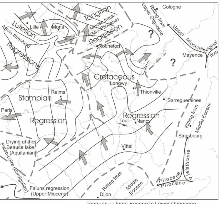 Fig. 3.- Installation of the rivers on the regression shorelines.