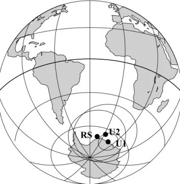 Fig. 5.- Représentation des pôles paléomagnétiques obtenus sur les formations sédimentaires protérozoïques du Roraima, références dans le texte et le tableau 2.