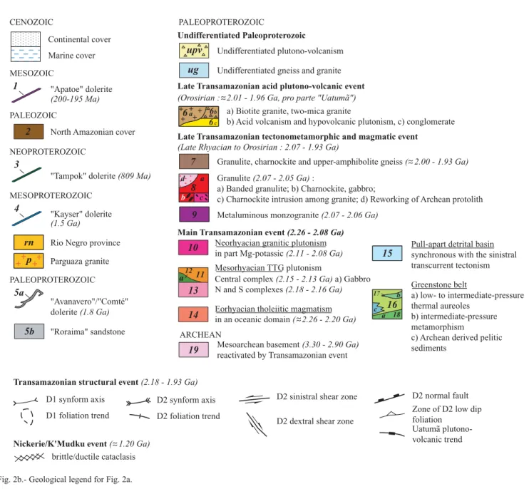 Fig. 2b.- Geological legend for Fig. 2a.