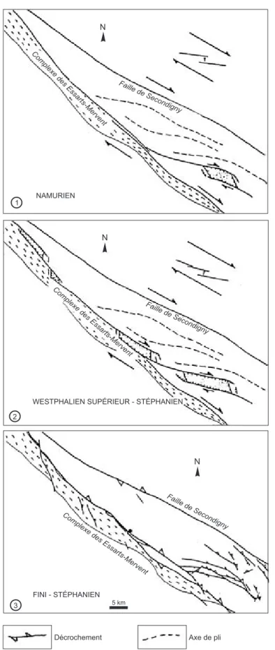 Fig. 8.- Evolution géodynamique du Sillon Houiller vendéen (d’après Bouton, 1990).