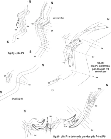 Fig. 6d-f.- Premian - Rouvials cross section. 6e: p.c. 394 outcrop - 6d-f: ball trap outcrop 300 m to the south.