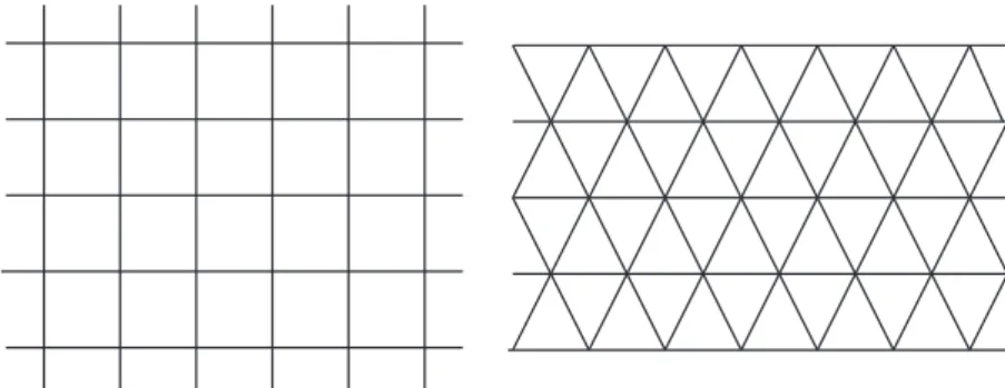 Fig. 4. Two examples of regular grids in 2D. Left: regular square grid with four neighbors