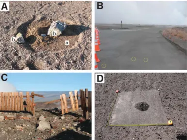 Figure 3. Isomass maps for representative examples of 2008 fall de- de-posit (Hawaii), advected by strong northeasterly (trade) winds