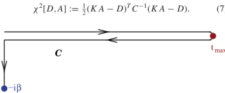 FIG. 1. (Color online) The Schwinger-Keldysh contour C. Ar- Ar-rows indicate the direction of time ordering < C .