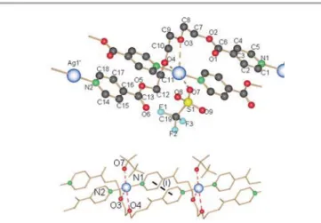 Fig. 4 Close-up of the coordination of silver in compound 3 (top), and double helix formation with π–π -interactions indicated by the dashed line (bottom).