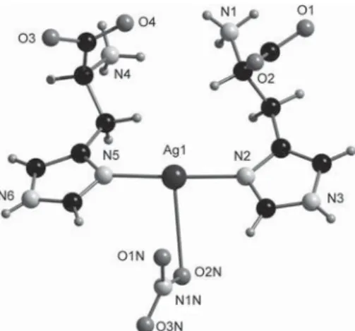 Figure 2. Asymmetric unit in complex 1; the water molecule is omitted for clarity. O1N, O2N, and N1N stand for the nitrate-bound atoms.