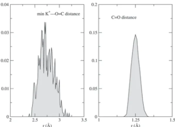 Fig. 6 Top: fluorenone C Q O distance vs. simulation time. Bottom: K +    O Q C distances vs