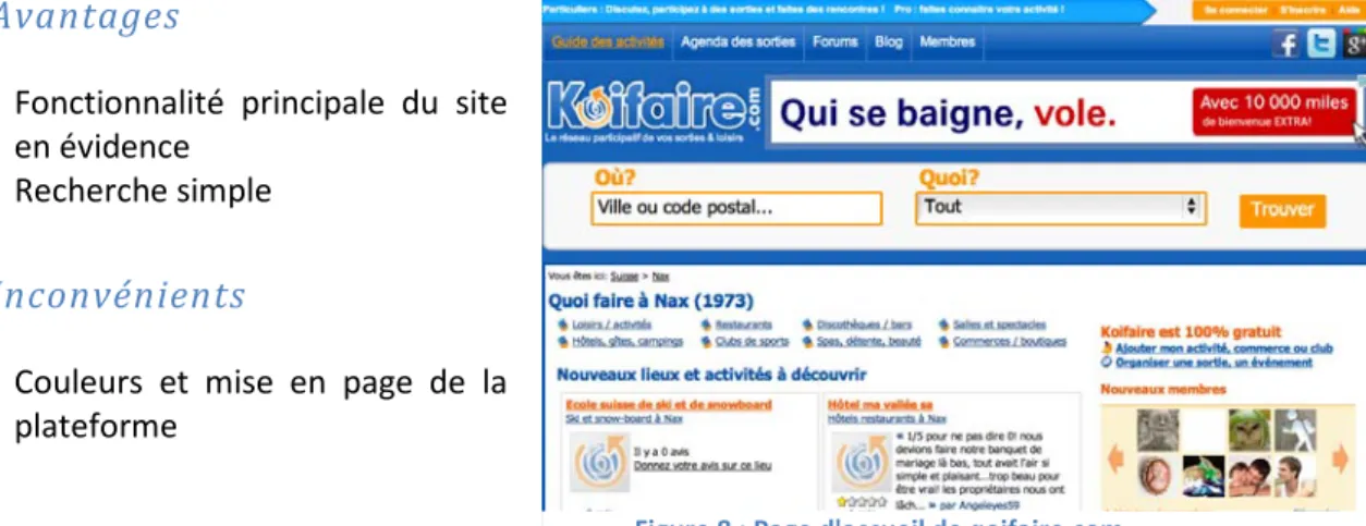 Figure 8 : Page d'accueil de qoifaire.com 