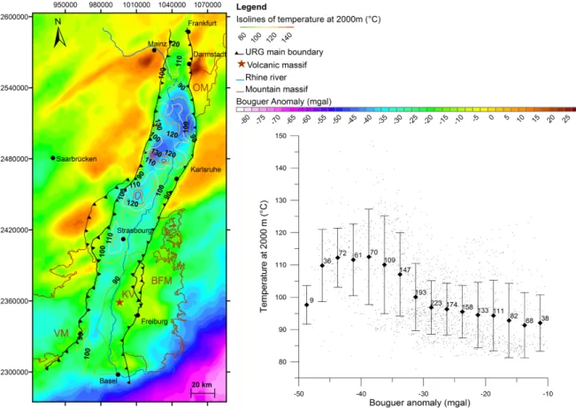 Figure  2-7  : (left) Superposition isolines of temperature at 2000 m TVD after Pribnow and Schellschmidt (2000)  and  Agemar et al