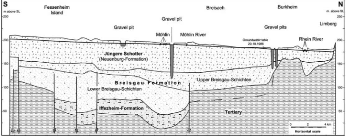 Table 1 Maximum thickness and hydraulic conductivities of the hydrogeologic units