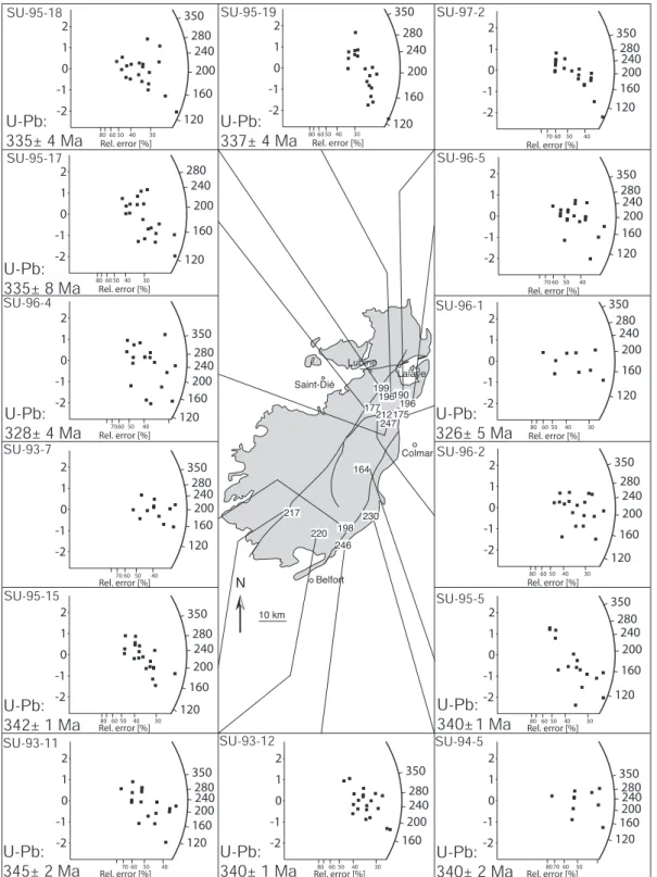 Fig. 2 Zircon FT data from the Vosges. Central ages are plotted on the map. Available U/Pb ages are inserted in the lower left corners of the corresponding radial plots.