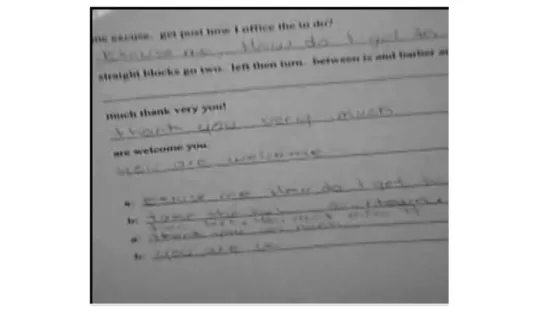 Figure 1. Student paper with reconstructed dialogue.