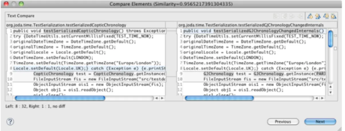 Figure 3.2. Comparing Similar Test Pairs in CopticChronology of JodaTime We categorized the modified test suite as unchanged, removed, changed, and added