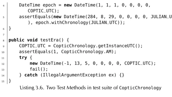 Figure 3.4. A Portion of Class Hierarchy in JodaTime Version 1.2