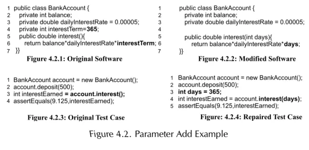 Figure 4.2.3: Original Test Case