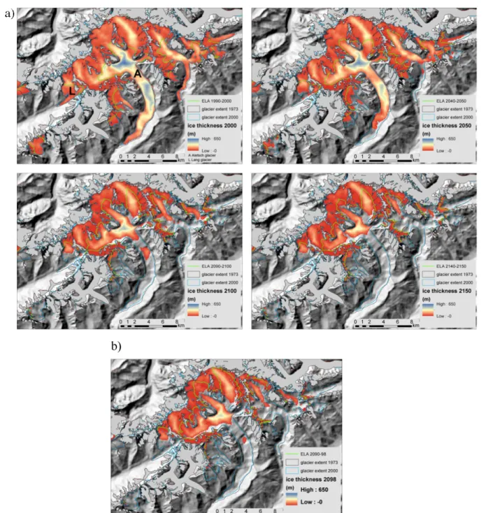 Figure 5. (a) Area and ice thickness change for the glaciers of the Aletsch region under a 2 ◦ C target scenario (E4m) and the ‘ − 11 m w.e.