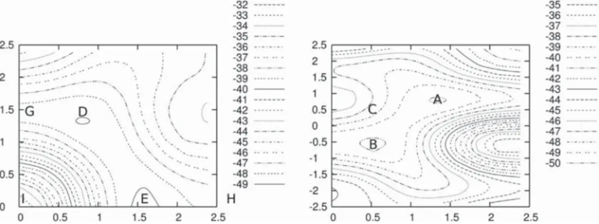 Figure 6. B97-D3(BJ)/TZV(d,p)-optimized structures of DPH dimers.