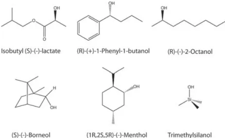 Fig. 1. Structure of the chiral secondary alcohols and of trimethylsilanol.
