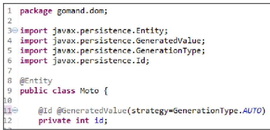 Figure 12. Annotations @Id et @GeneratedValue. 