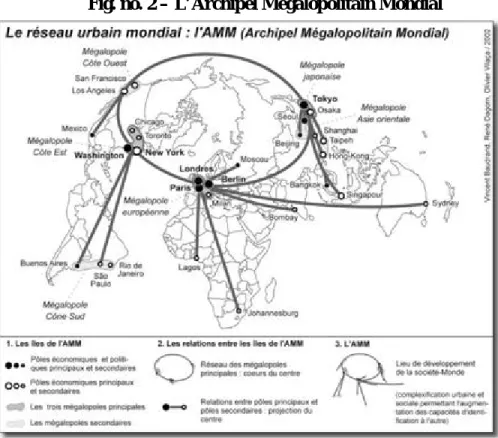 Fig. no. 2 – L’Archipel Mégalopolitain Mondial 