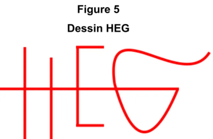 Figure 5  Dessin HEG  