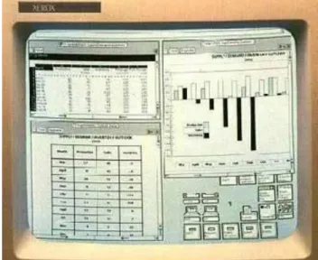 Figure 13 : Photo de l’interface WIMP du Xerox Star 