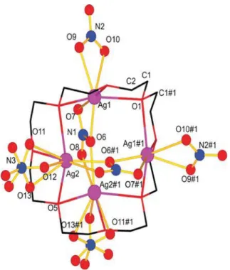 Fig. 2 Excerpt of the coordination polymer of 19 . Crown ether molecules are shown in wire mode and hydrogen atoms are omitted for clarity