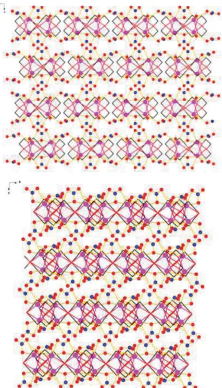 Fig. S7 Packing along a (top) and b (bottom) axis of 2, some hydrogen atoms are omitted and crown  ethers are shown in wire for clarity