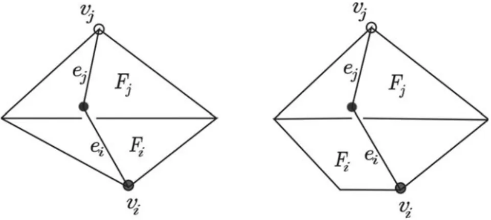 Figure 13: Sub-graphs ν (on the left) and ω (on the right)