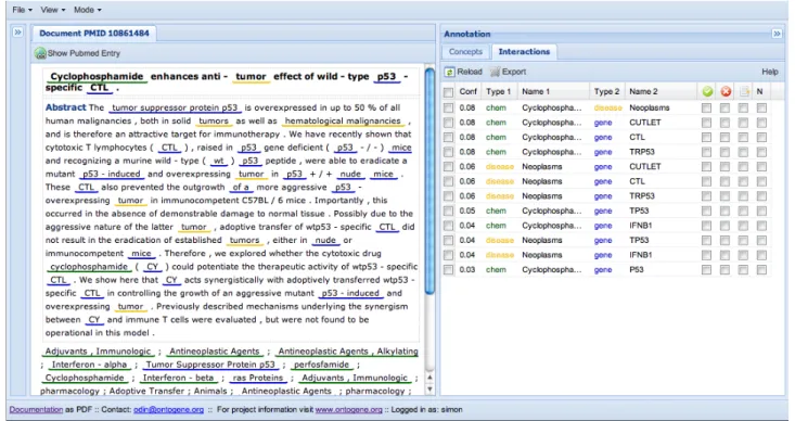 Figure 1: Entity annotations and candidate interactions on a sample PubMed abstract