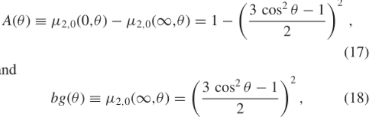 Figure 4 represents a series of ground-state Hanle reso- reso-nances recorded by scanning B y (Fig